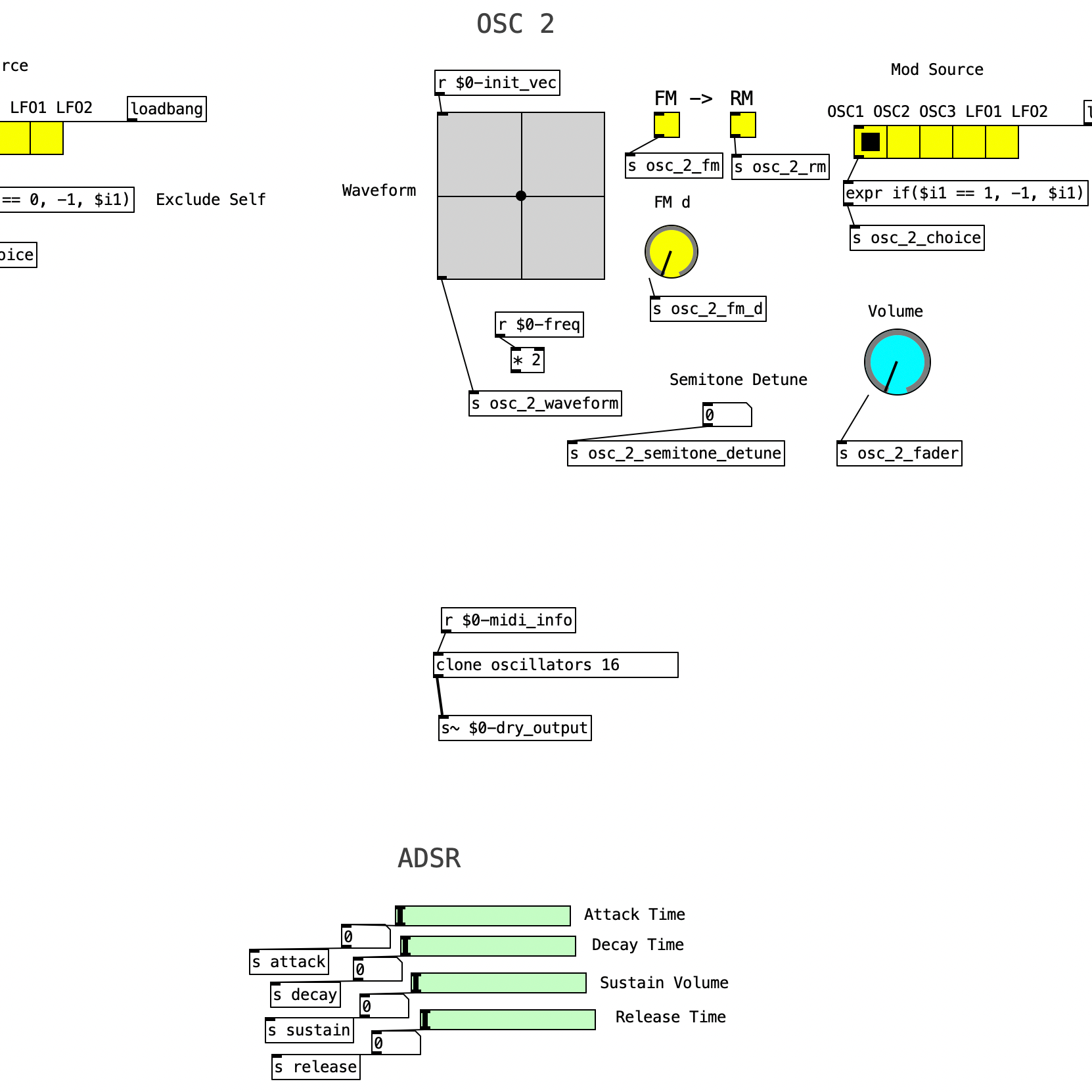 The synth UI